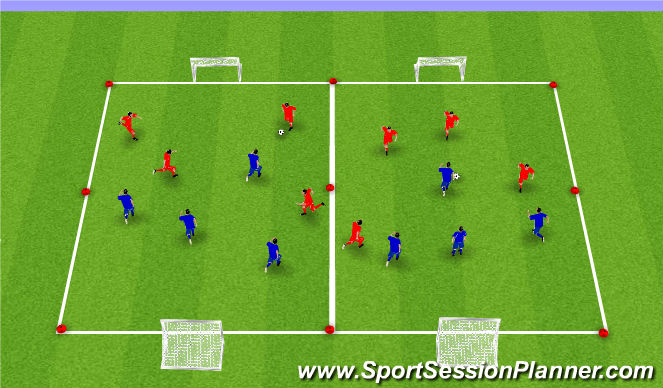 Football/Soccer Session Plan Drill (Colour): 4v4