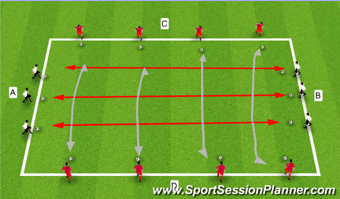 Football/Soccer Session Plan Drill (Colour): Ball control