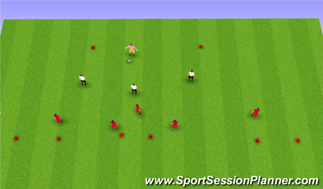 Football/Soccer Session Plan Drill (Colour): Defending 3v5