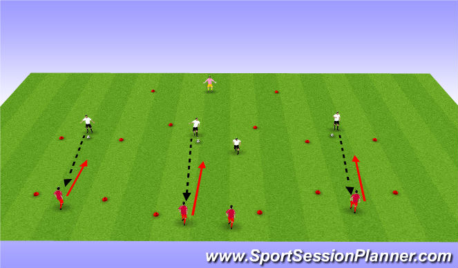 Football/Soccer Session Plan Drill (Colour): 1 v 1 and 2 v 2