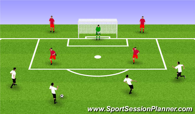 Football/Soccer Session Plan Drill (Colour): BU 11 shooting