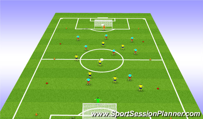 Football/Soccer Session Plan Drill (Colour): SSG
