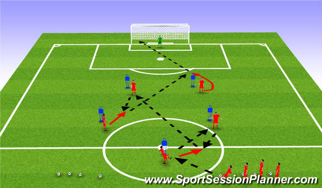 Football/Soccer Session Plan Drill (Colour): Progression 1