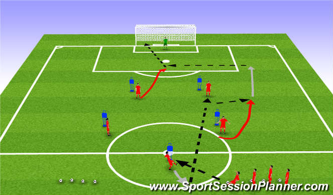 Football/Soccer Session Plan Drill (Colour): Progression 3