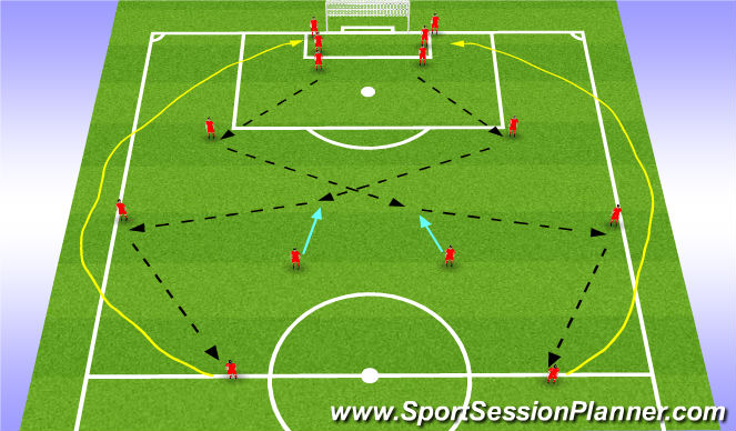 Football/Soccer Session Plan Drill (Colour): Warm Up