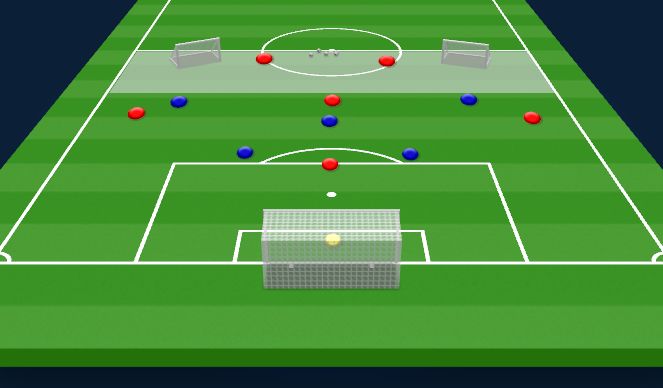 Football/Soccer Session Plan Drill (Colour): DO Phase of Play