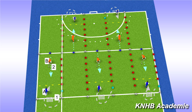 Hockey Session Plan Drill (Colour): Screen 1