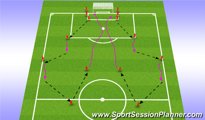 Football/Soccer Session Plan Drill (Colour): Warm Up