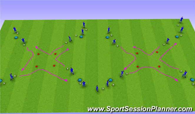 Football/Soccer Session Plan Drill (Colour): Warm Up