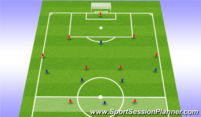 Football/Soccer Session Plan Drill (Colour): SSG