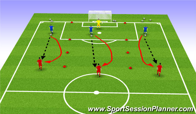 Football/Soccer Session Plan Drill (Colour): Screen 2