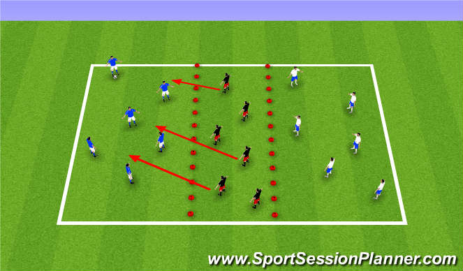 Football/Soccer Session Plan Drill (Colour): Possession with penetration