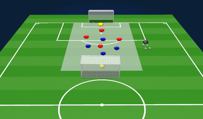 Football/Soccer Session Plan Drill (Colour): 3v3s/4v4s