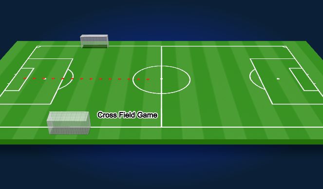 Football/Soccer Session Plan Drill (Colour): DO Game