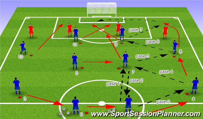 Football/Soccer Session Plan Drill (Colour): Pantalla 1