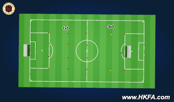 Football/Soccer Session Plan Drill (Colour): 4/9 馬Sir