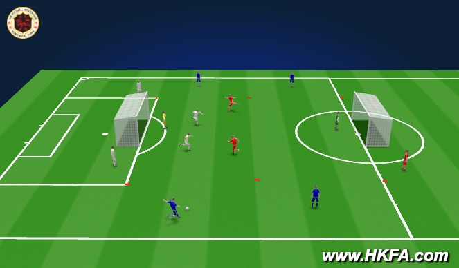 Football/Soccer Session Plan Drill (Colour): 4/9 趙Sir