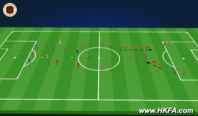 Football/Soccer Session Plan Drill (Colour): 9/9 馬Sir