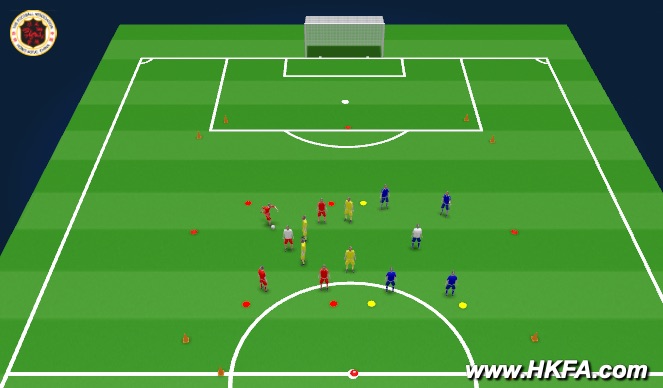 Football/Soccer Session Plan Drill (Colour): 13/9 趙Sir