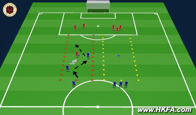 Football/Soccer Session Plan Drill (Colour): 19/9 曾Sir