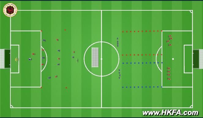 Football/Soccer Session Plan Drill (Colour): 27/9 馬Sir