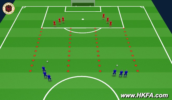 Football/Soccer Session Plan Drill (Colour): 14/9 迪Sir