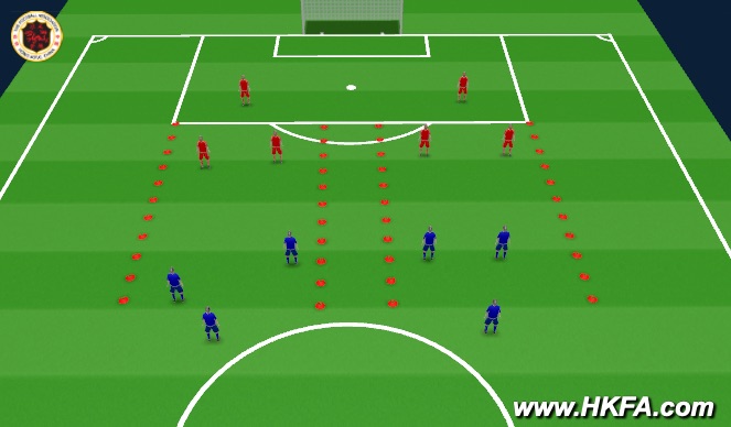Football/Soccer Session Plan Drill (Colour): 14/9 馬Sir