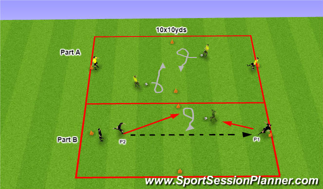 Football/Soccer Session Plan Drill (Colour): Dribbling To Shield and Turn