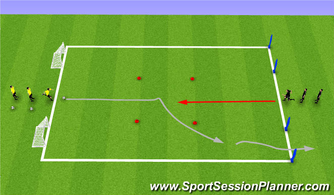 Football/Soccer Session Plan Drill (Colour): Fully Opposed - 1v1
