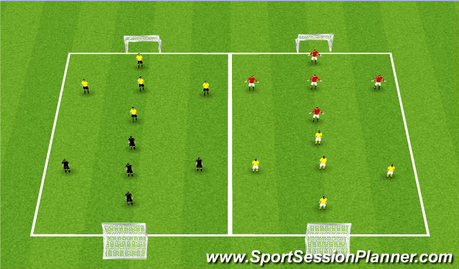Football/Soccer Session Plan Drill (Colour): SSG - 5v5
