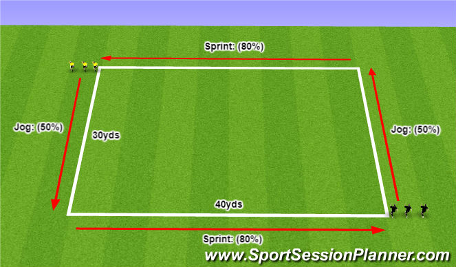 Football/Soccer Session Plan Drill (Colour): Interval Cardio Work
