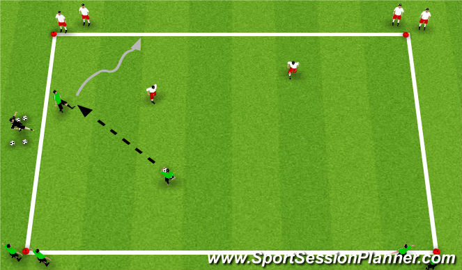 Football/Soccer Session Plan Drill (Colour): 2v2
