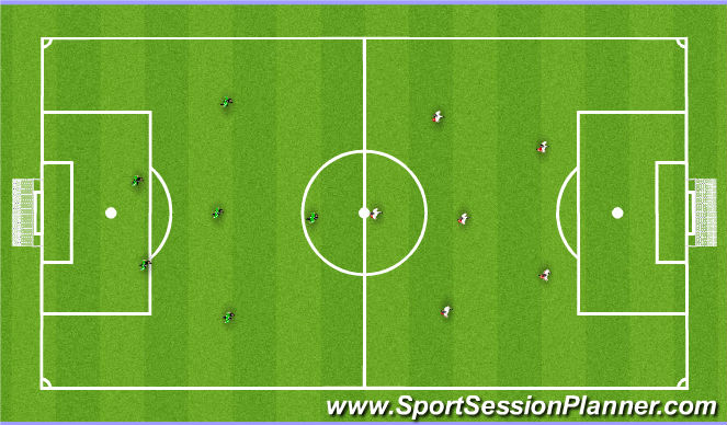 Football/Soccer Session Plan Drill (Colour): ssg