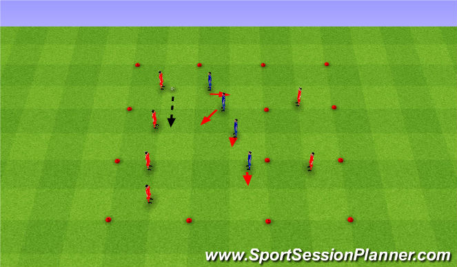 Football/Soccer Session Plan Drill (Colour): Pressing and covering. Press i asekuracja.