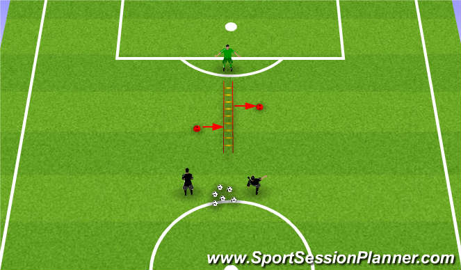 Football/Soccer Session Plan Drill (Colour): Fitness