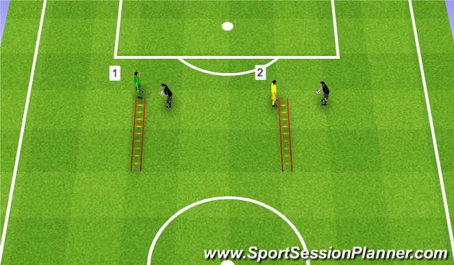 Football/Soccer Session Plan Drill (Colour): Fitness