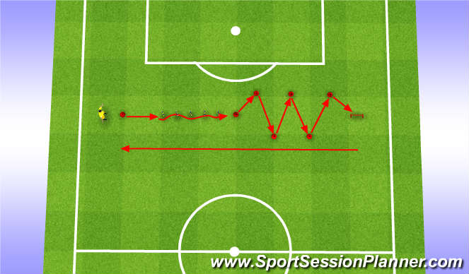 Football/Soccer Session Plan Drill (Colour): Fitness