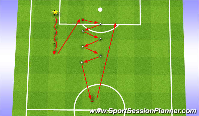 Football/Soccer Session Plan Drill (Colour): Fitness