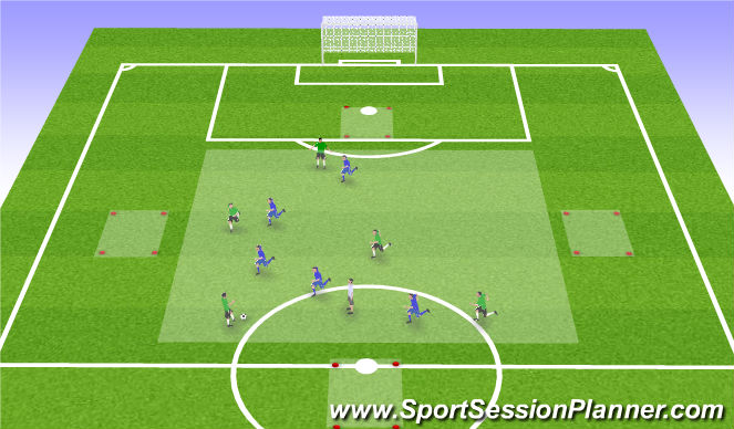 Football/Soccer Session Plan Drill (Colour): Activity 1: 5v5+1 Dribble to Score