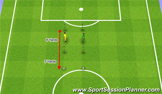 Football/Soccer Session Plan Drill (Colour): GK Mirror Fitness
