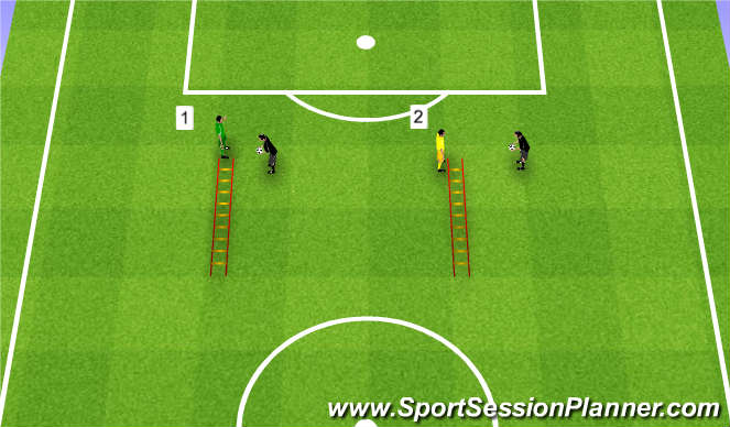 Football/Soccer Session Plan Drill (Colour): GK Fitness