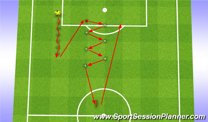 Football/Soccer Session Plan Drill (Colour): Sp/Agility Fitness 2