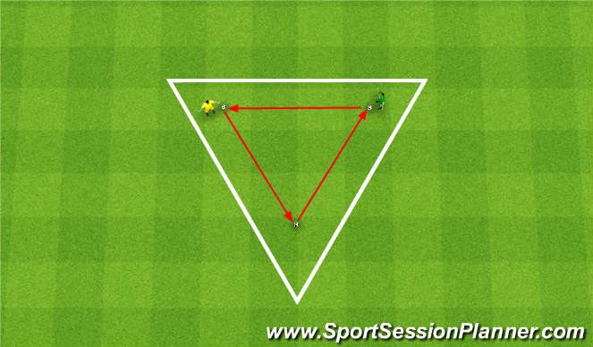 Football/Soccer Session Plan Drill (Colour): Triangle Fitness