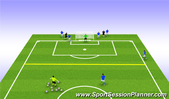 Football/Soccer Session Plan Drill (Colour): Back to Goal