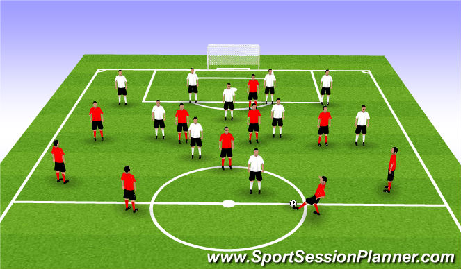 Football/Soccer Session Plan Drill (Colour): Off vs Def