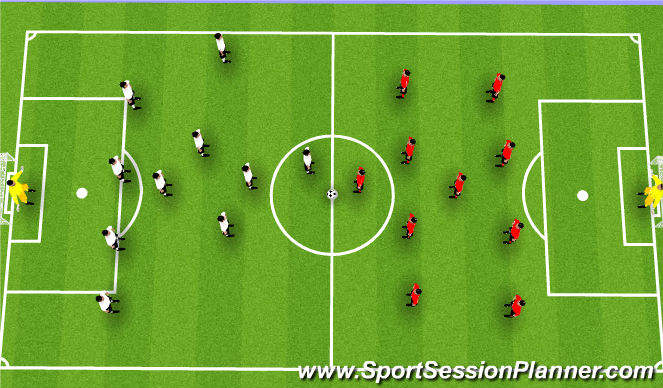 Football/Soccer Session Plan Drill (Colour): Game