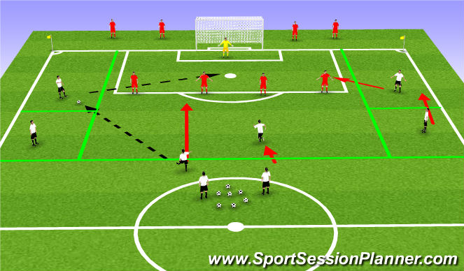 Football/Soccer Session Plan Drill (Colour): Traditional WIngers