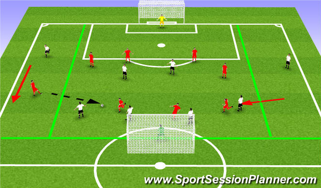 Football/Soccer Session Plan Drill (Colour): Small Sided