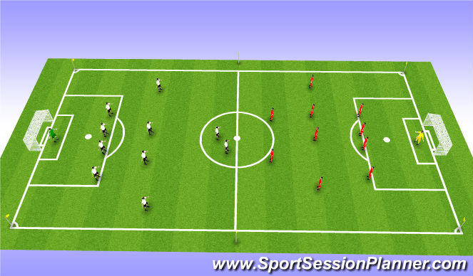 Football/Soccer Session Plan Drill (Colour): Game