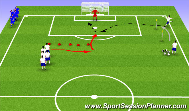 Football/Soccer Session Plan Drill (Colour): Finishing Comp